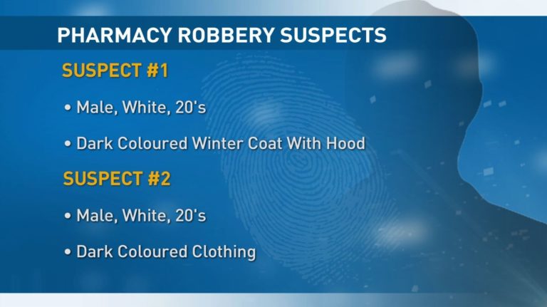 Hamilton Mountain attempted pharmacy robbery