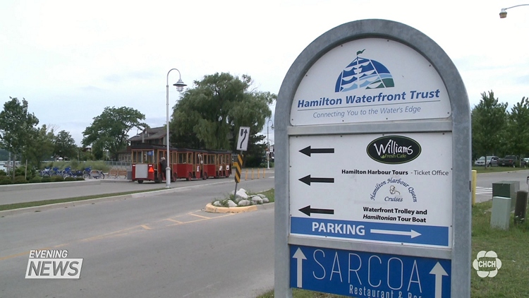 What is the Hamilton Waterfront Trust?