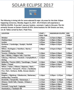 solar schedule