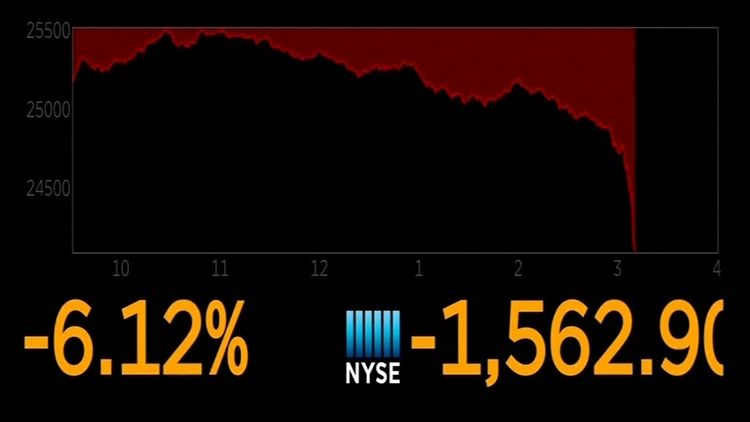 Record drop on the markets