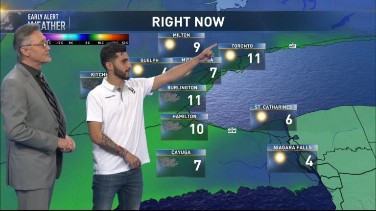 Celebrity Weather with Tristan Borges