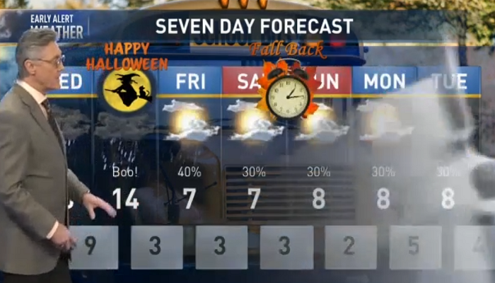 Strong winds and heavy rain predicted for Halloween