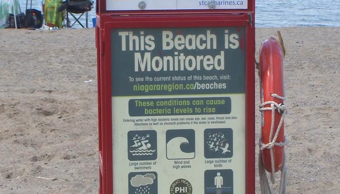 Five Niagara Region beaches closed for swimming