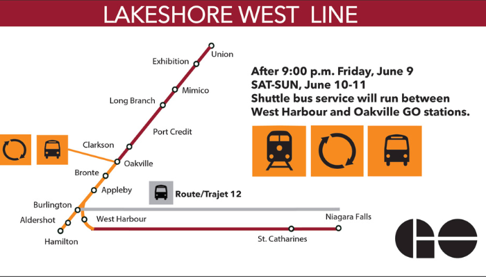 GO train schedule Lakeshore West