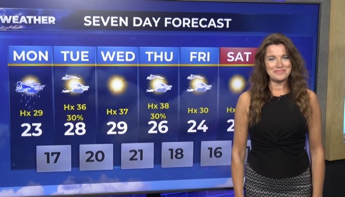 Evening weather forecast for July 2, 2023
