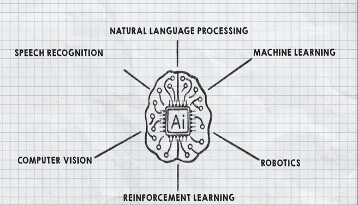 Joe Apps AI