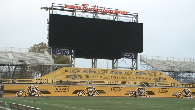 Hamilton Tiger Cats facing questions after semi-finals elimination