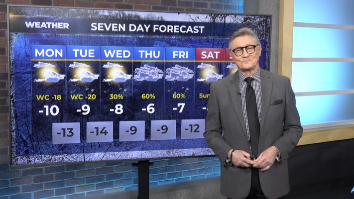 Morning Weather for January 15, 2024