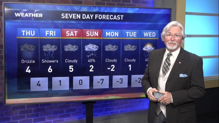 Evening weather forecast for January 24, 2024