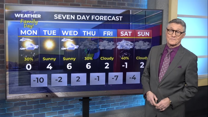 Morning weather forecast for February 19, 2024