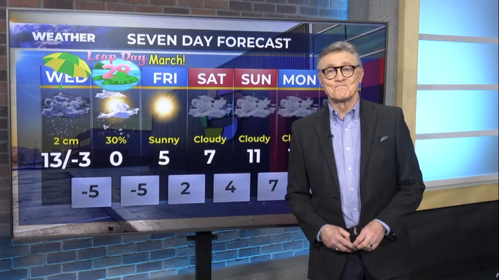 Morning weather forecast for February 28, 2024