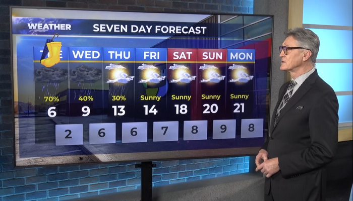 morning weather forecast