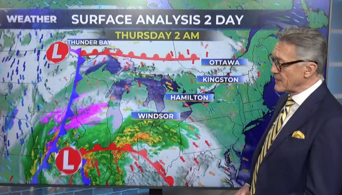 weather forecast