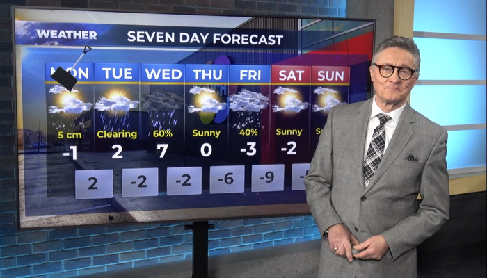 Brian Wood weather forecast