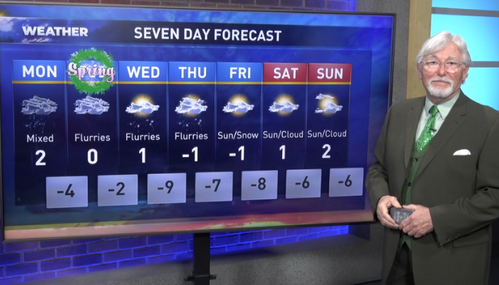 Evening weather forecast for March 17, 2024