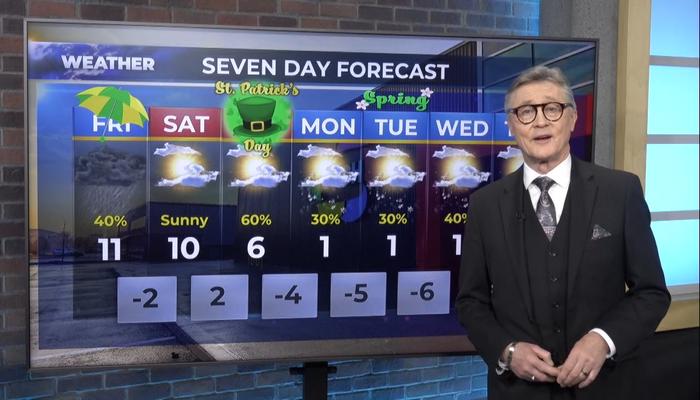 Morning weather forecast for March 15, 2024