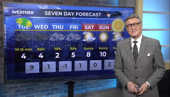 Morning weather forecast for April 2, 2024