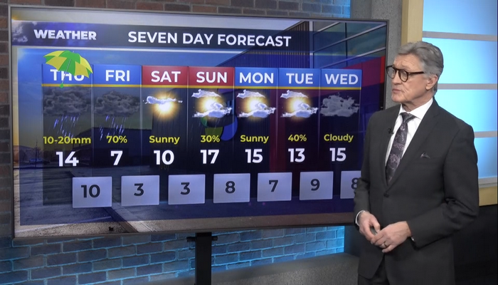 Morning weather forecast for April 11, 2024