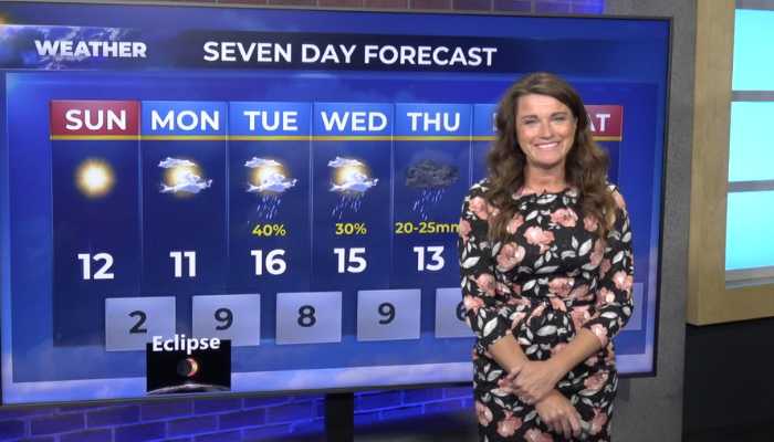 Evening weather forecast for April 6, 2024