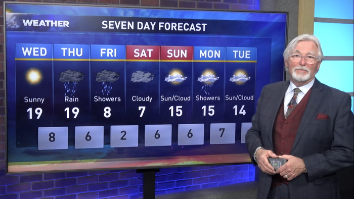 Evening weather forecast for April 9, 2024