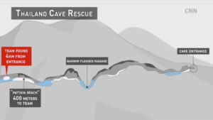 thai rescue3