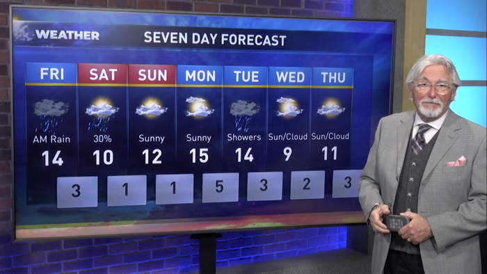 Evening weather forecast for April 18, 2024