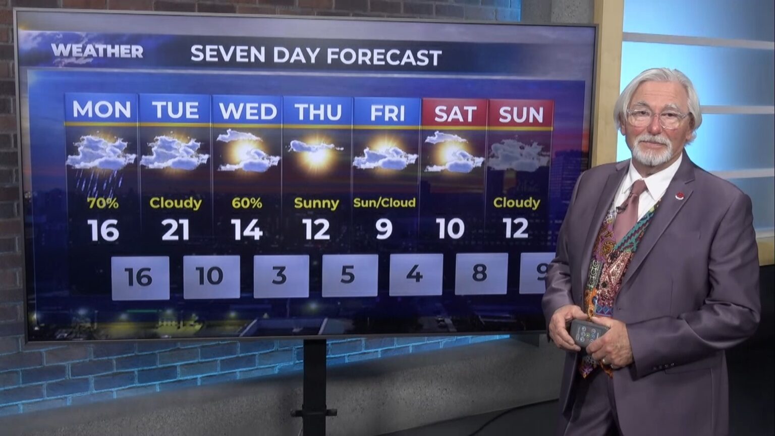 Morning weather forecast for November 6, 2024