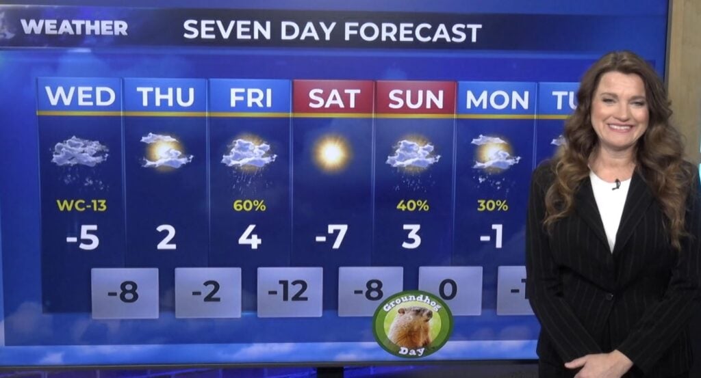 hamilton weather