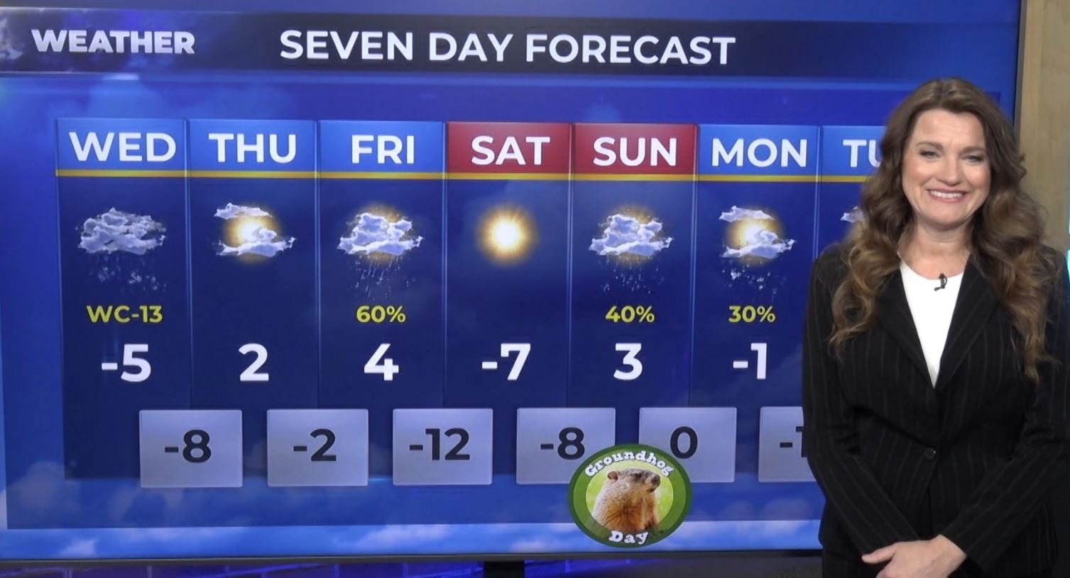 hamilton weather