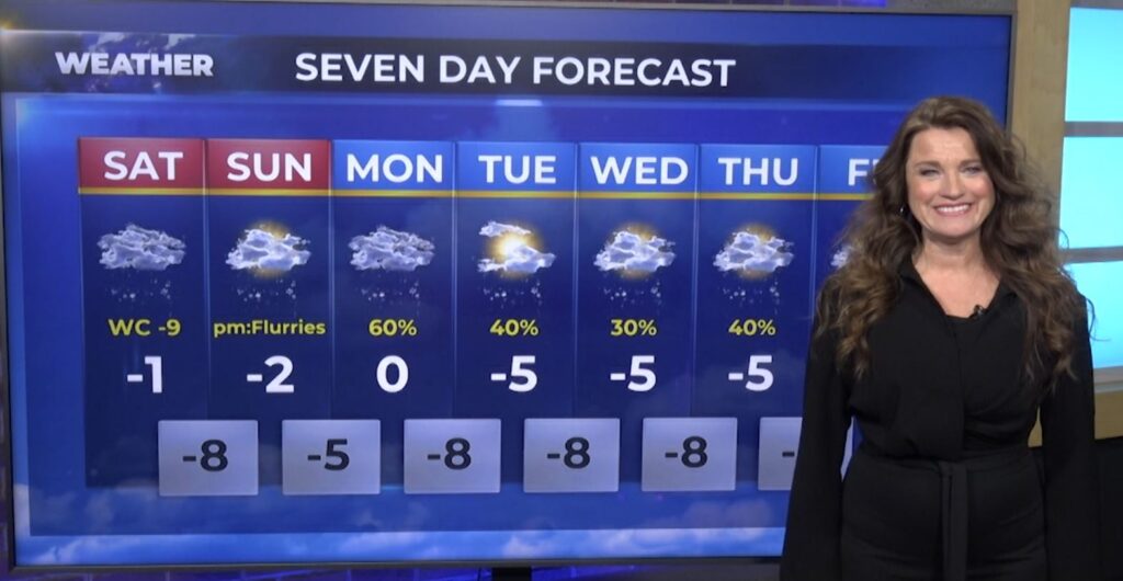 Evening weather forecast for January 16, 2025
