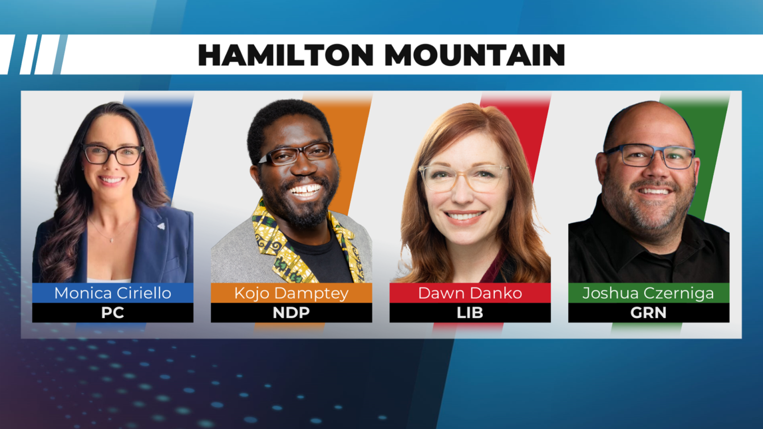 Visual Reference: Hamilton Passes Vacant Unit Tax Bylaw
