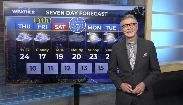 Morning weather