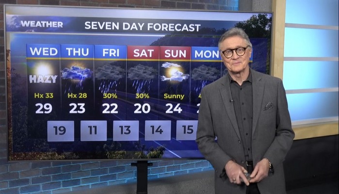 Morning Weather