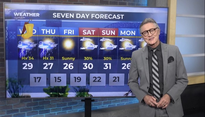 Morning weather forecast for July 2