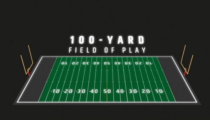 CFL rule changes