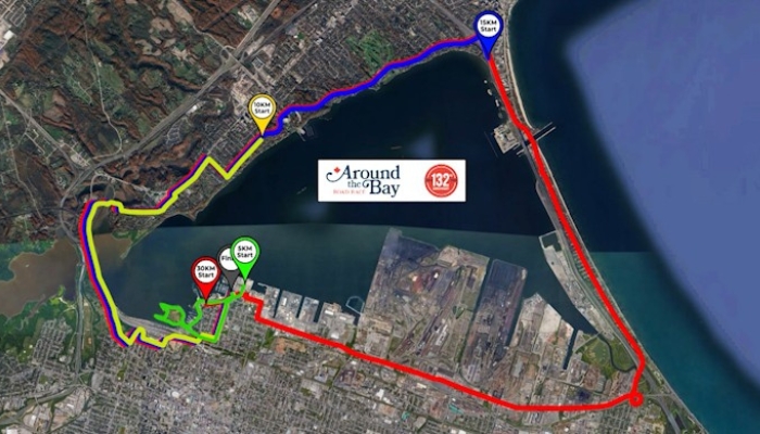 Around the Bay Race 2026