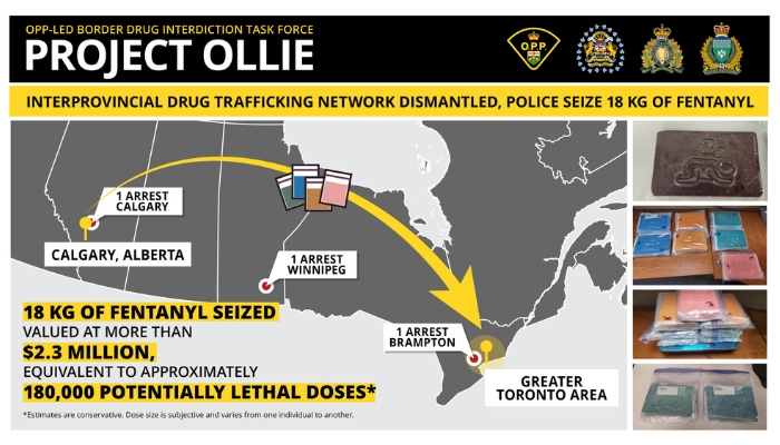 OPP fentanyl bust