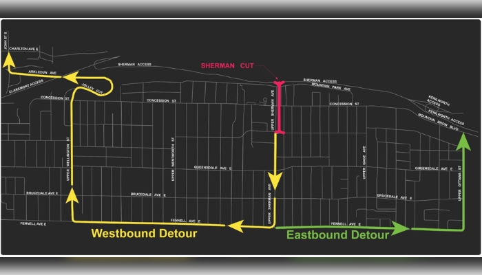 Sherman Cut closed construction