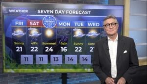 Morning weather forecast for June 19, 2026