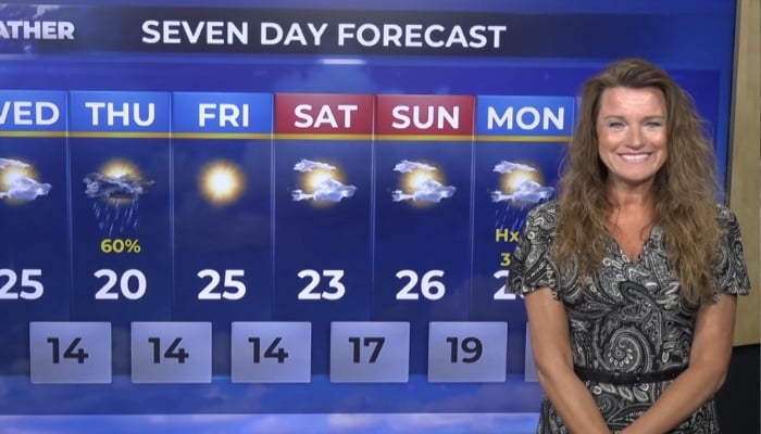 Web Weather June 23 2026