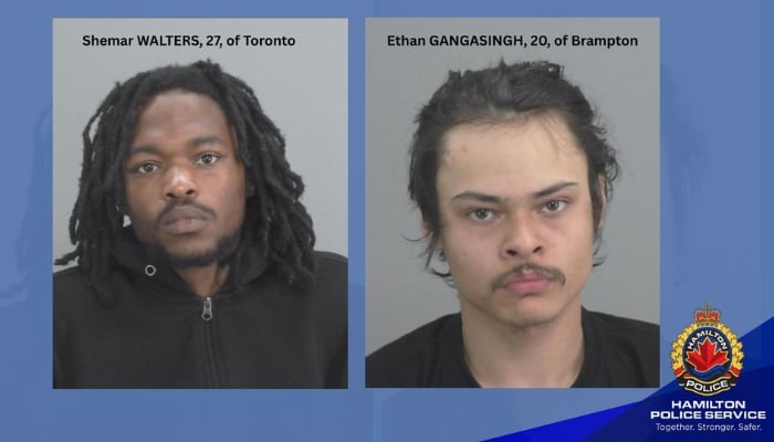 Toronto-Hamilton Human Trafficking