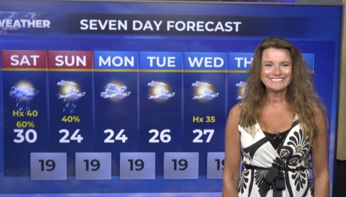 Evening Weather July 3 2026