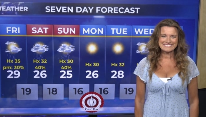 Evening weather July 30 2026