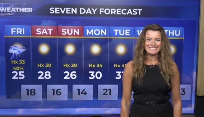 Evening weather July 9 2026