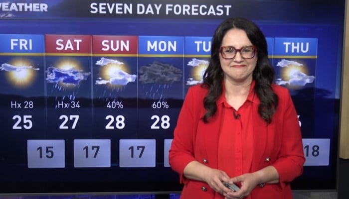 Evening weather July 24 2026