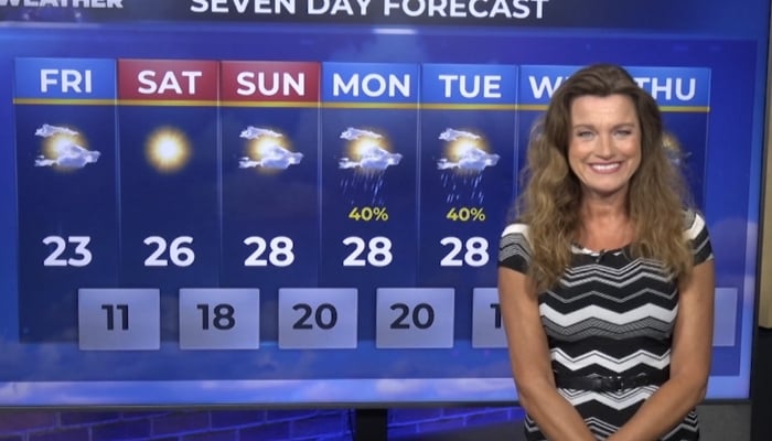 Evening weather aug 27 2026