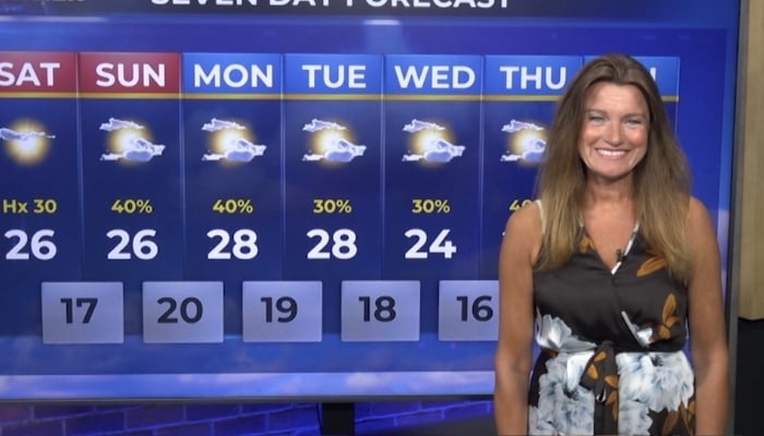 Evening weather aug 28 2026