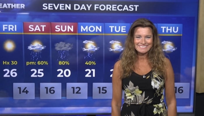 Evening weather aug 20 2026