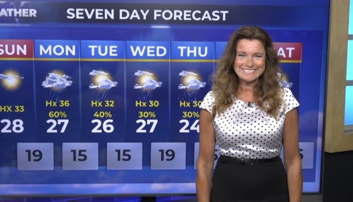 Evening weather aug 8 2026
