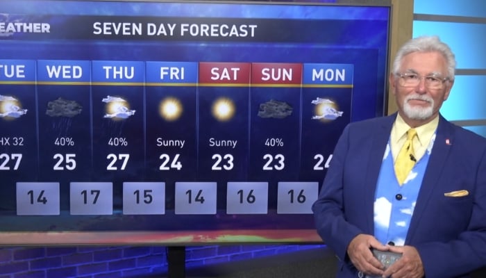 Evening weather aug 10 2026
